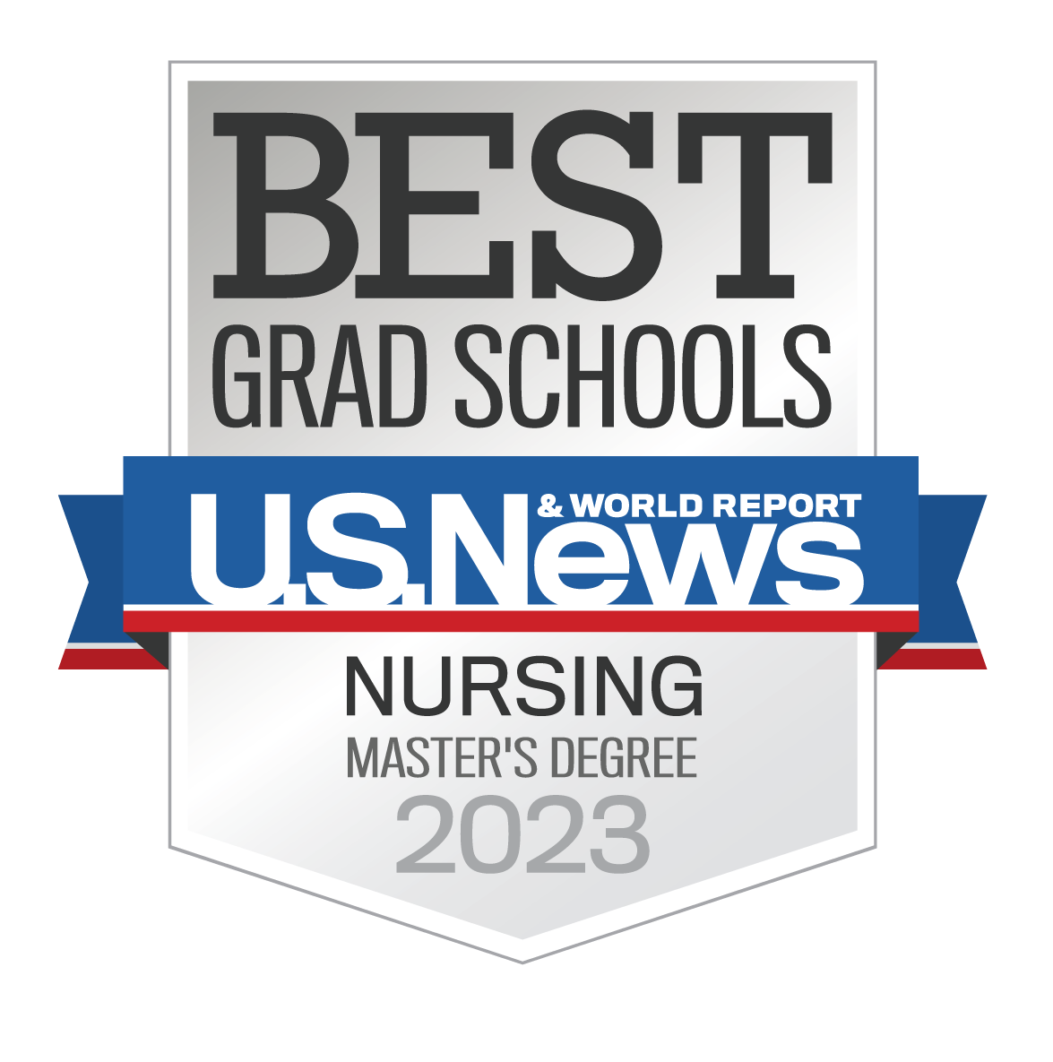 US News &amp; World Report - Best Grad School- Nursing Master's Degree 