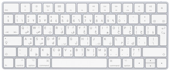 Image of an Arabic, Chinese, and Japanese Keyboard