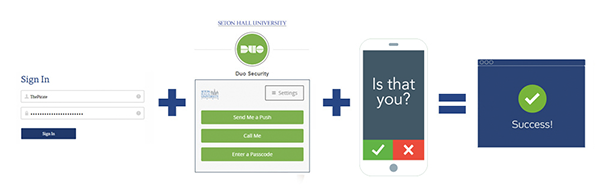 Image of the Duo two-factor app in PirateNetDuo Two Factor Authentication Steps