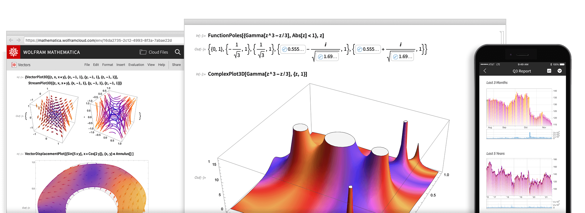 WOLFRAM MATHEMATICA The world's definitive system for modern technical computing