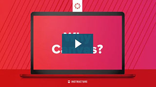 Why Canvas Video Thumbnail